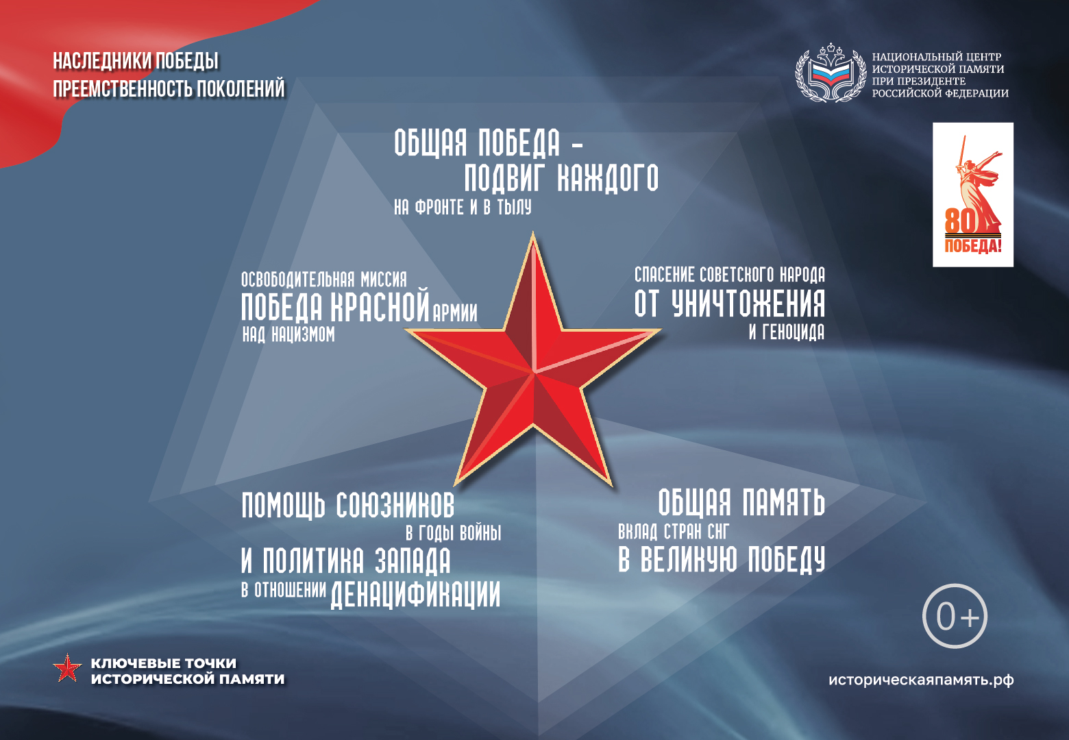Изображения.
