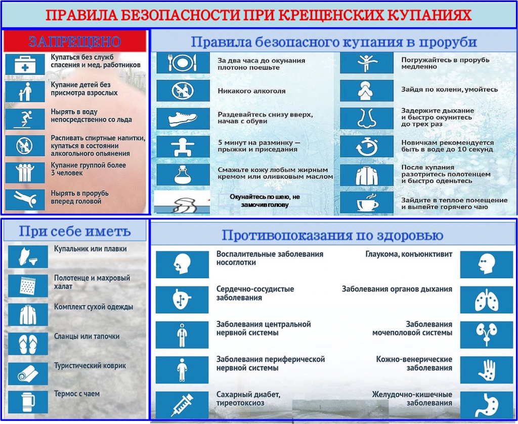 ПРАВИЛА БЕЗОПАСНОСТИ ПРИ КРЕЩЕНСКИХ КУПАНИЯХ.