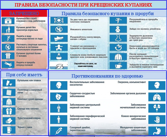 ПРАВИЛА БЕЗОПАСНОСТИ ПРИ КРЕЩЕНСКИХ КУПАНИЯХ. ПРАВИЛА БЕЗОПАСНОСТИ ПРИ КРЕЩЕНСКИХ КУПАНИЯХ.