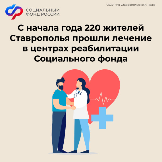 С начала 2024 года 220 жителей Ставрополья прошли лечение в центрах реабилитации Социального фонда России. С начала 2024 года 220 жителей Ставрополья прошли лечение в центрах реабилитации Социального фонда России.