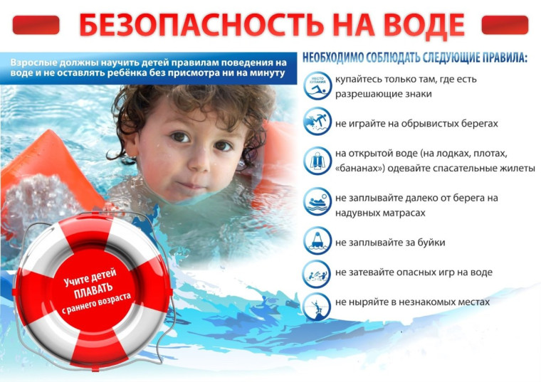 О безопасности на водных объектах!. О безопасности на водных объектах!.